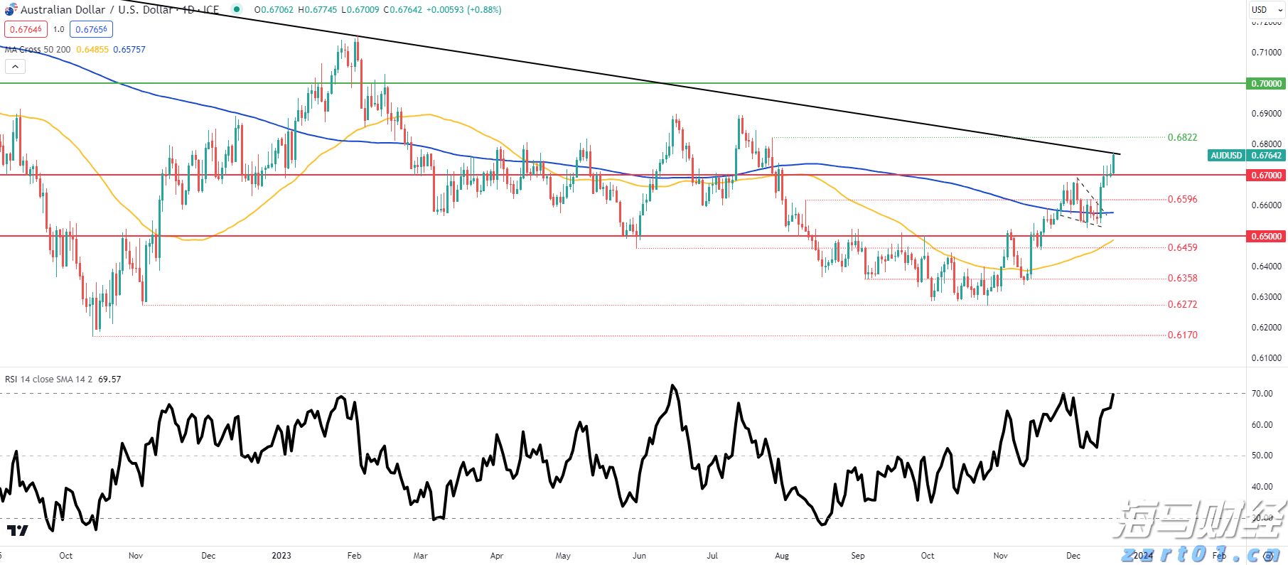 《珠海新闻》20250820