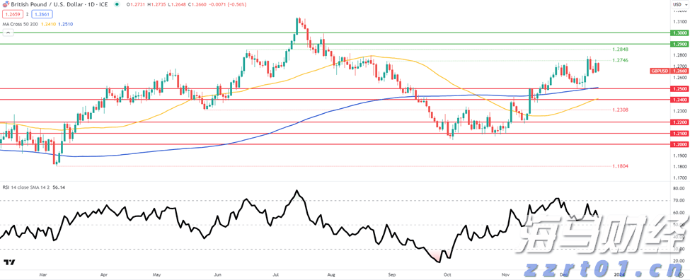 南海热带低压将影响珠江流域中南部 珠江防总、珠江委启动Ⅳ级应急响应