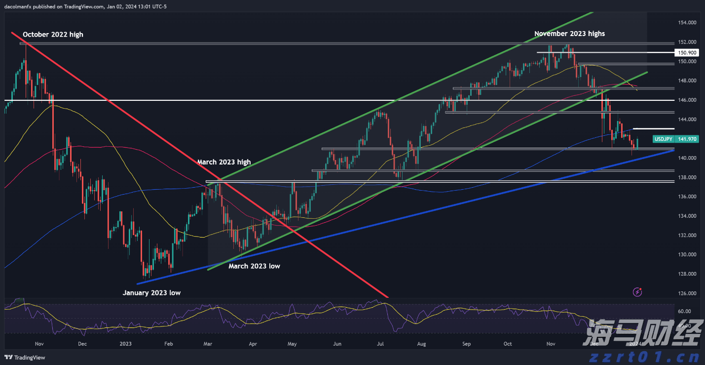 我市多举措推进秸秆禁烧工作