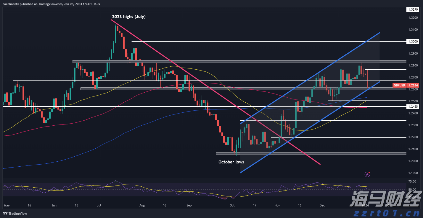 我市多举措推进秸秆禁烧工作
