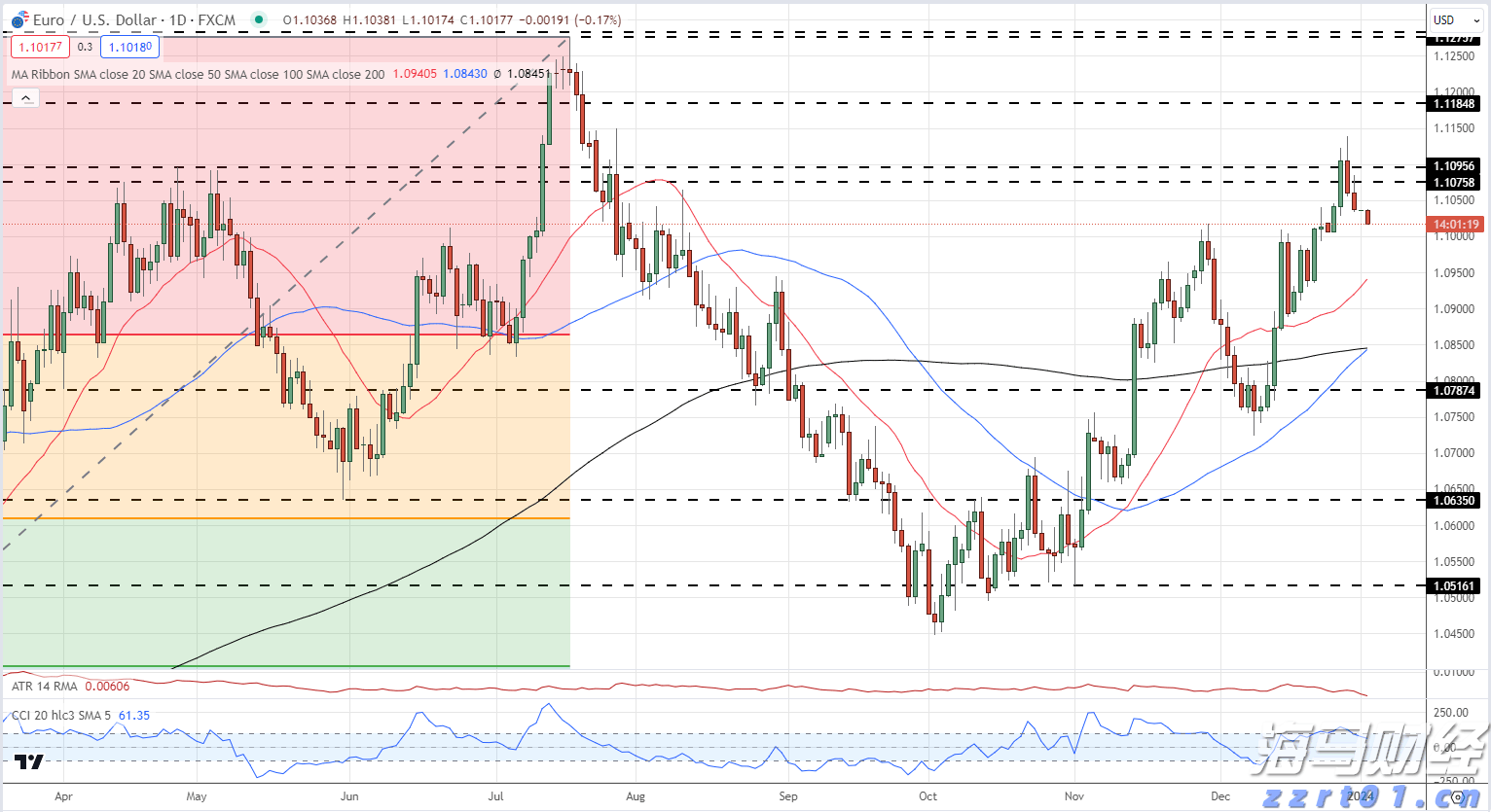 泰康人寿亳州中支高效赔付重疾保险金22万元