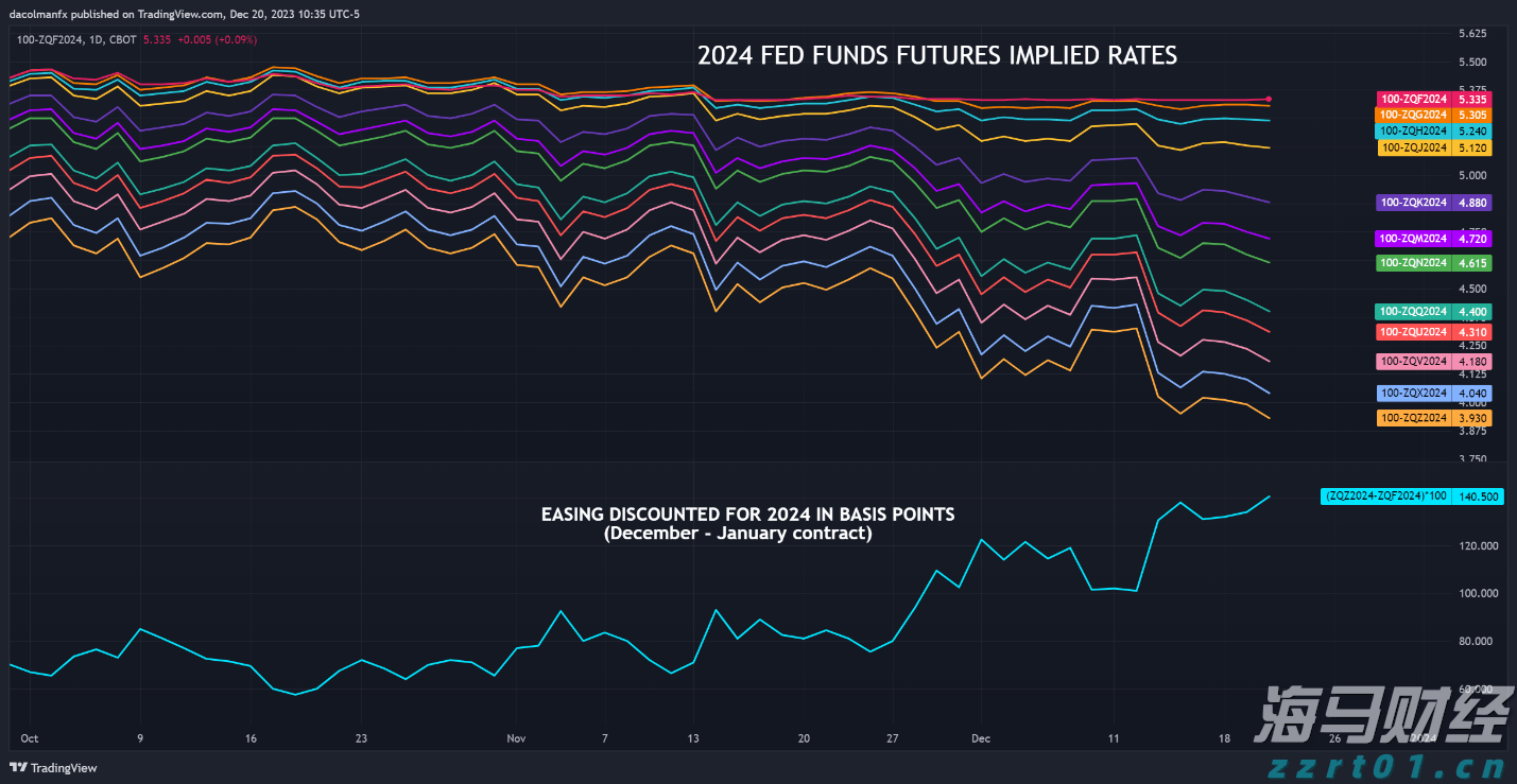 又一巨头,发力先进封装