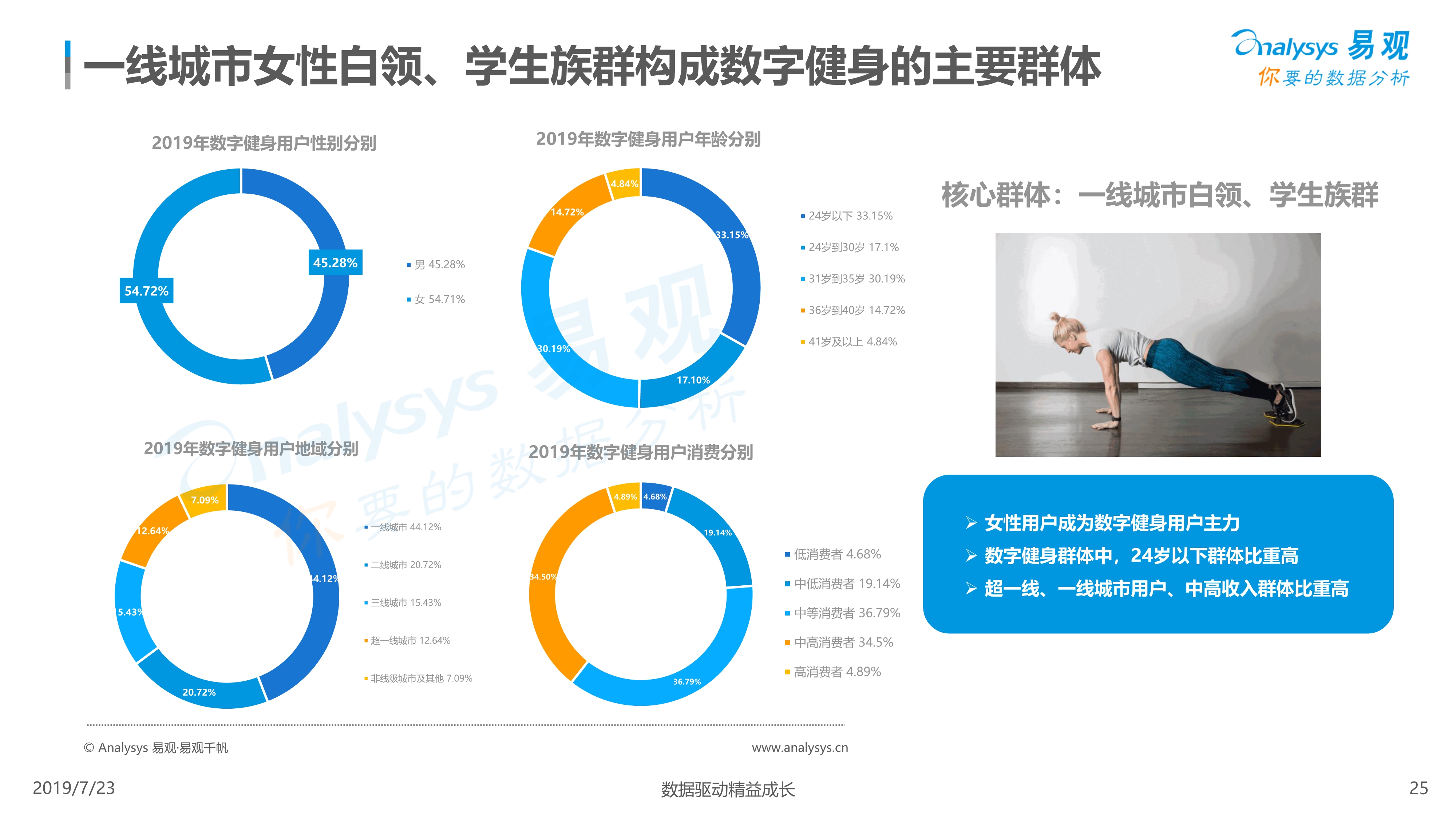 今年前7月肇庆外贸进出口超248亿元 增速居广东省首位