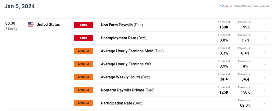今年前7月肇庆外贸进出口超248亿元 增速居广东省首位