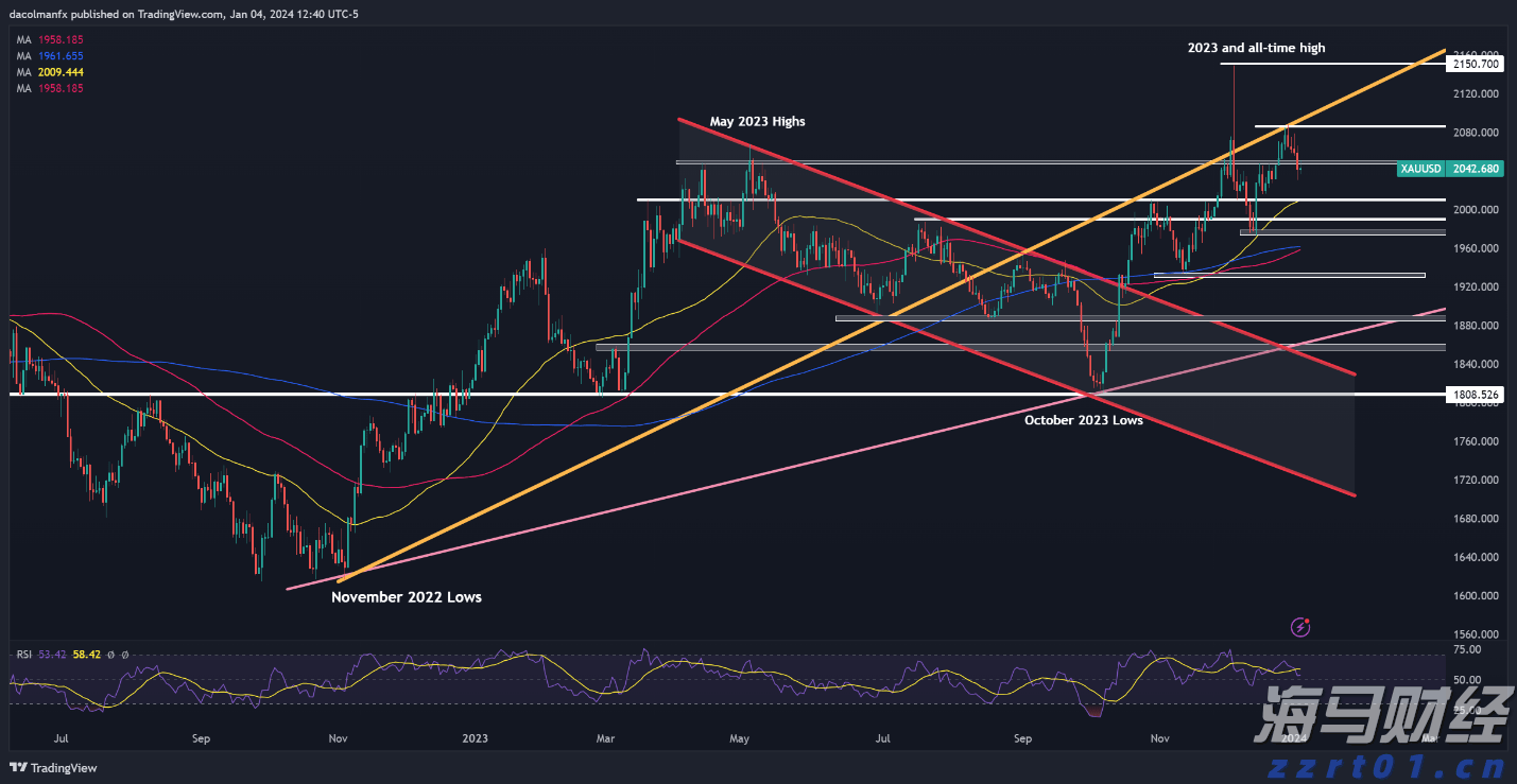 央行城镇储户问卷调查报告：二季度收入感受指数为45% 比上季下降1.2 百分点