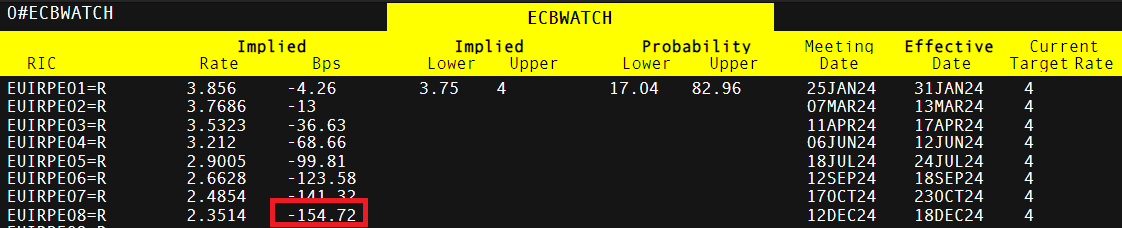 第七届“创响福建”大赛总决赛收官