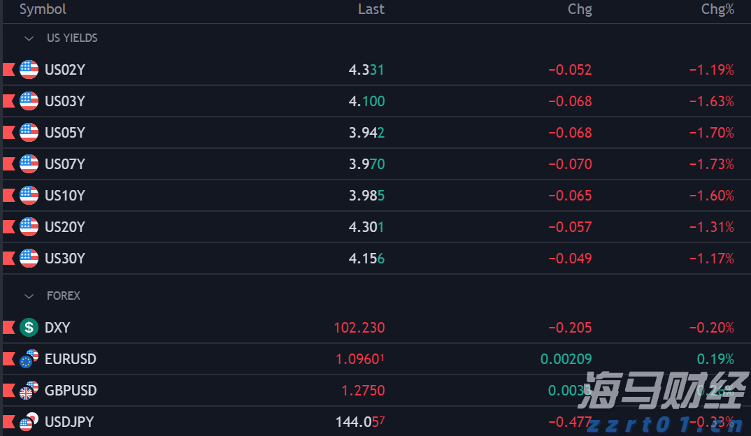 云南省市场监管局“铁拳”大力整顿规范翡翠玉石网络直播营销市场