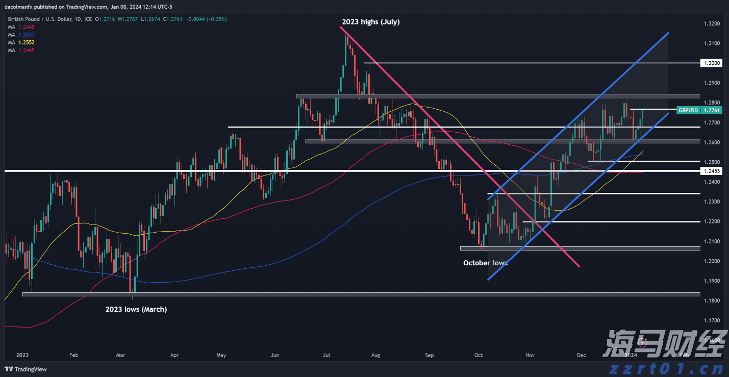 光大证券:纯碱、PVC下游需求待回升 “反内卷”政策可能加速供给侧出清