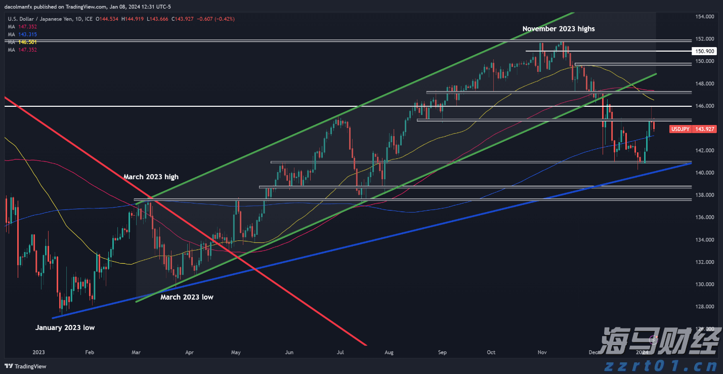 光大证券:纯碱、PVC下游需求待回升 “反内卷”政策可能加速供给侧出清