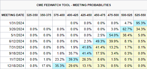 光大证券:纯碱、PVC下游需求待回升 “反内卷”政策可能加速供给侧出清