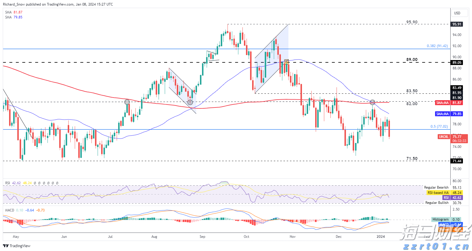 广湛高铁佛山站主站房主体结构完工