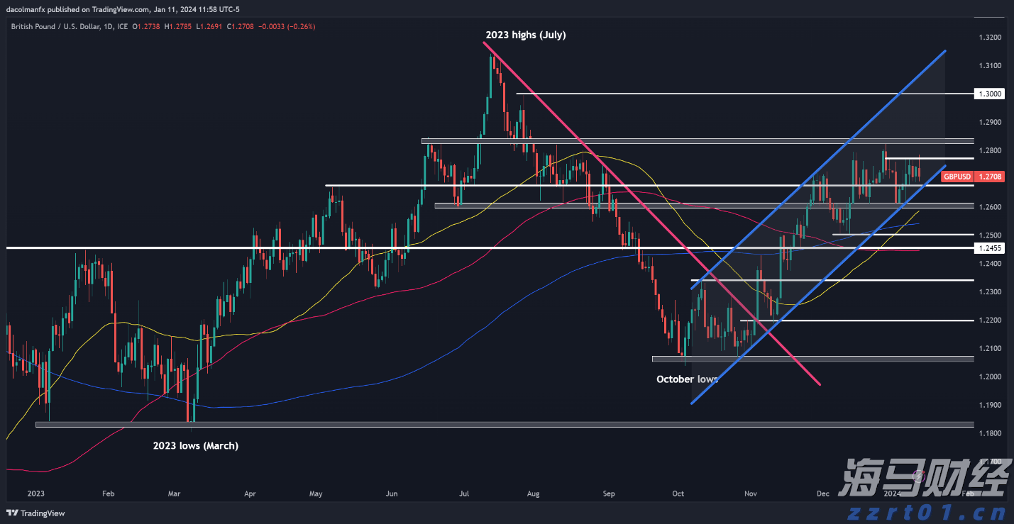 兴业银行助力全国首单民企“量价分阶段簿记”试点债券发行