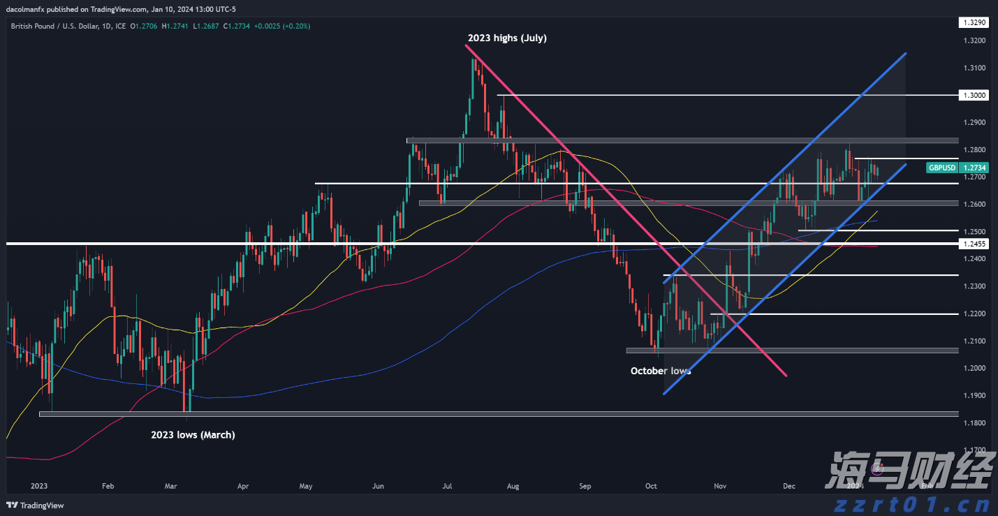 外交部：对日本参议员石平采取反制措施