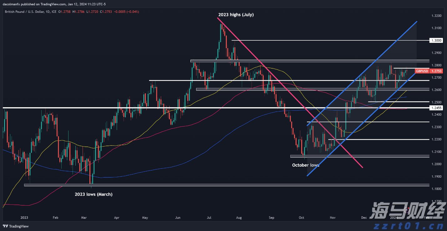 超30家粤企在世界机器人大会上“显身手”！粤机器人产业迈向价值链高端