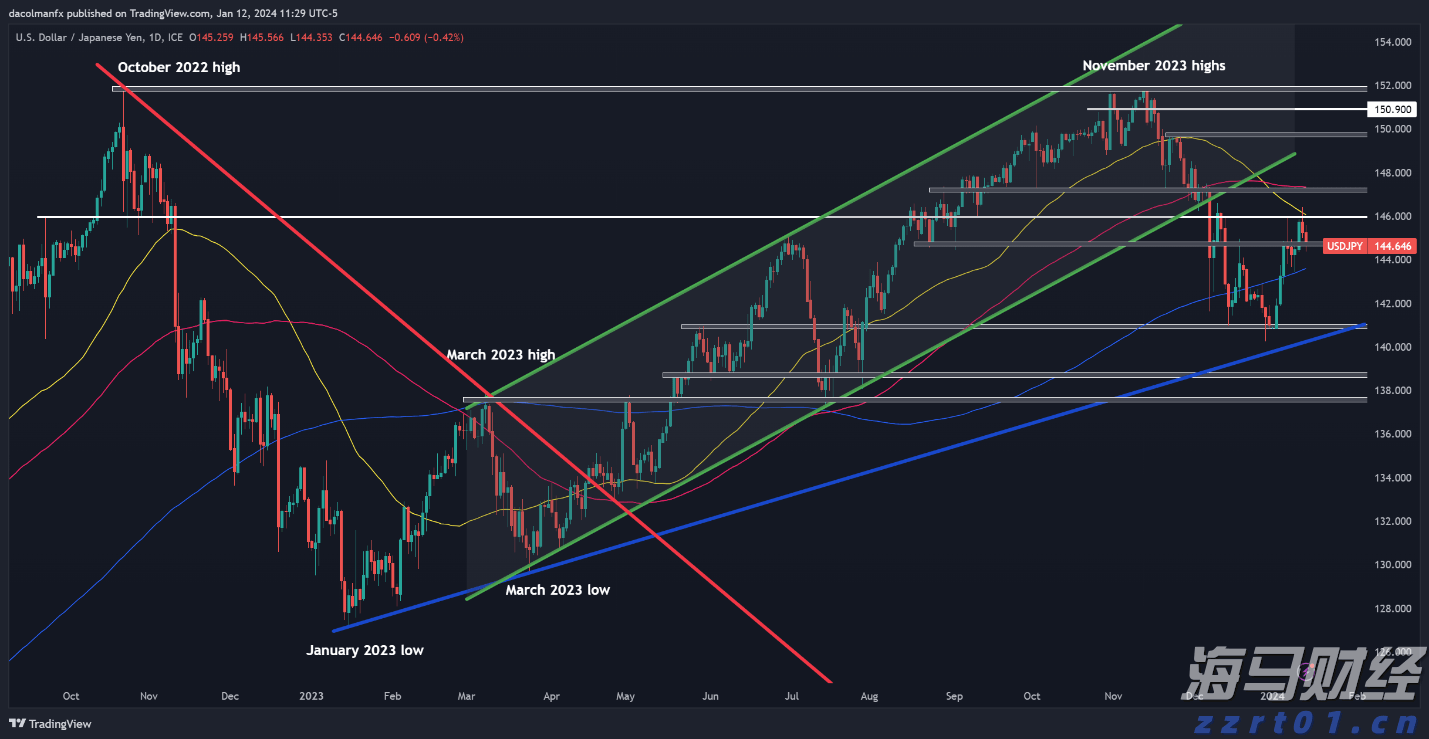 超30家粤企在世界机器人大会上“显身手”!粤机器人产业迈向价值链高端