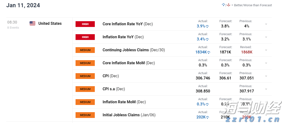 五里镇:800亩贝贝南瓜喜获丰收
