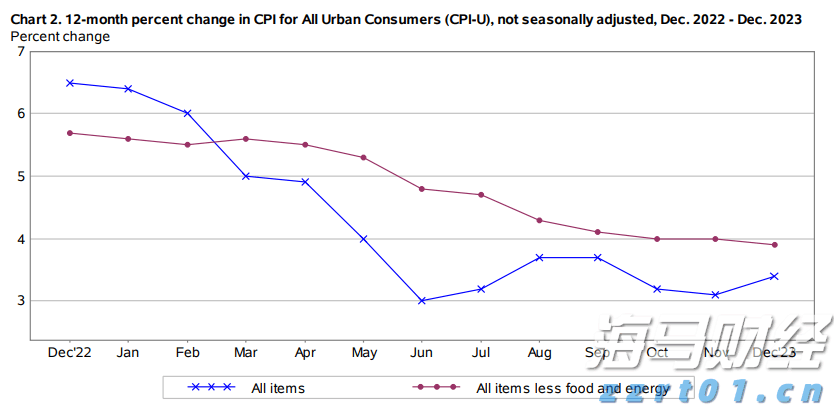 五里镇:800亩贝贝南瓜喜获丰收