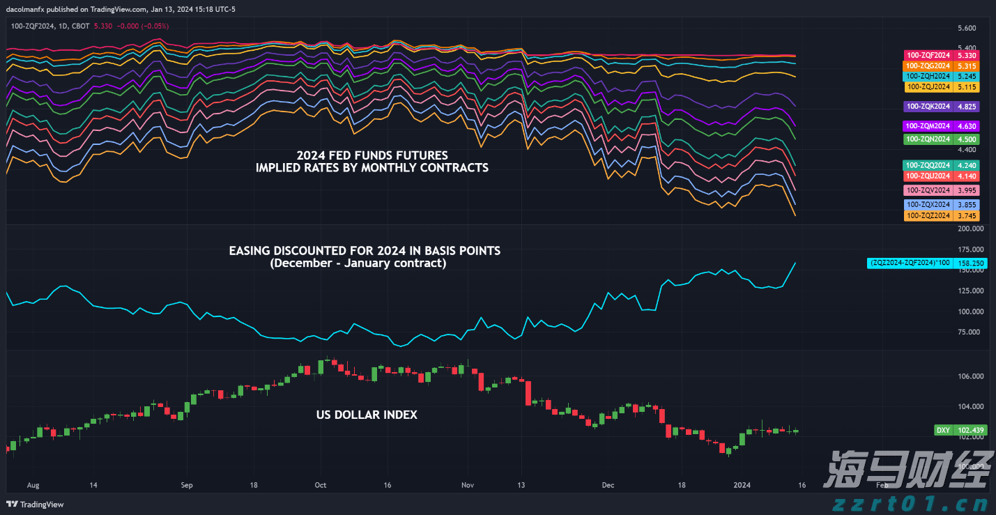 市交通运输局全力做好高考考生运输保障工作