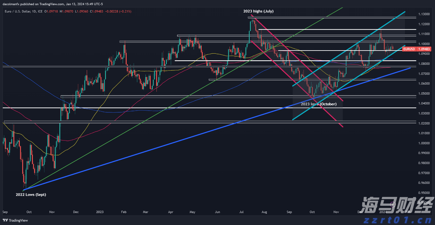 市交通运输局全力做好高考考生运输保障工作