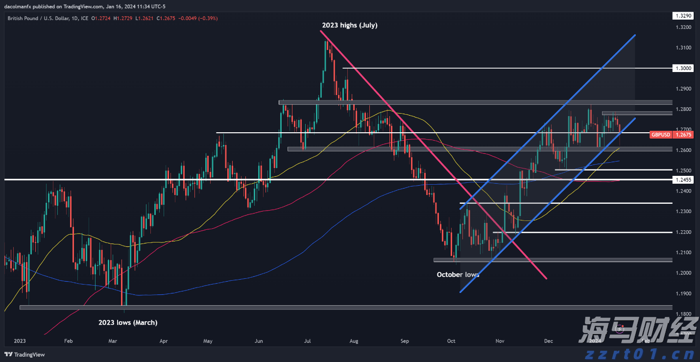 助侨生书写青年华章！市侨联“侨心工程”助学金颁发仪式举行