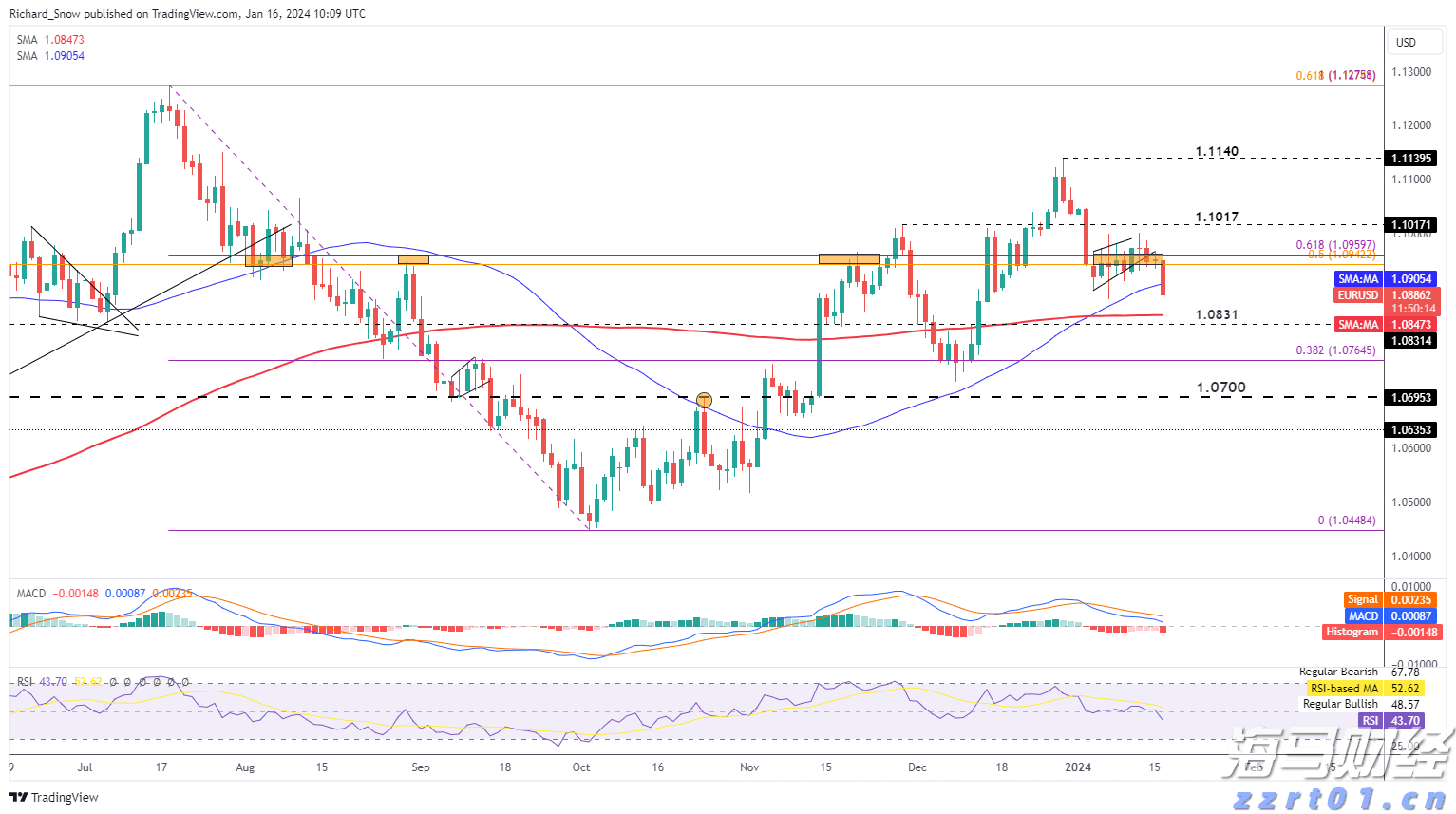 助侨生书写青年华章!市侨联“侨心工程”助学金颁发仪式举行