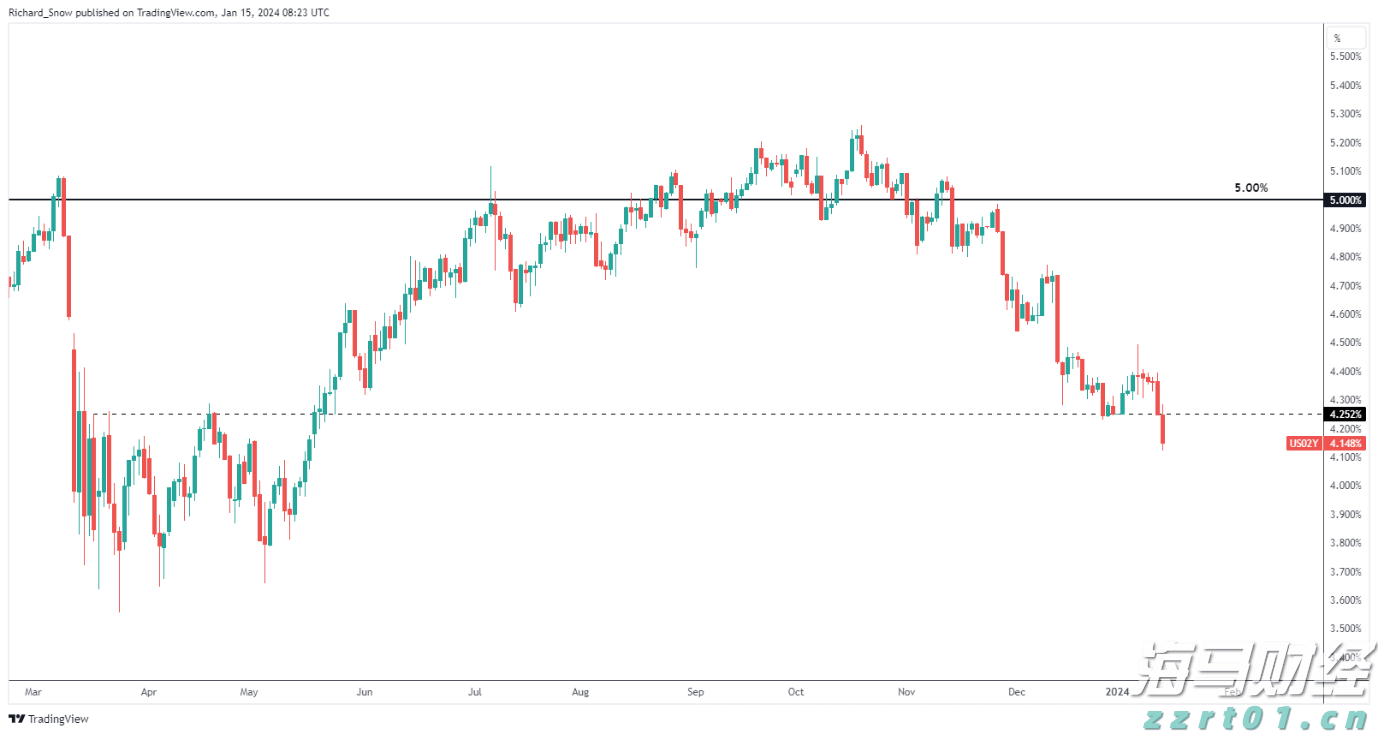 广东省市场监管局发布食品安全消费提醒：注意端午节、中高考期间食品安全