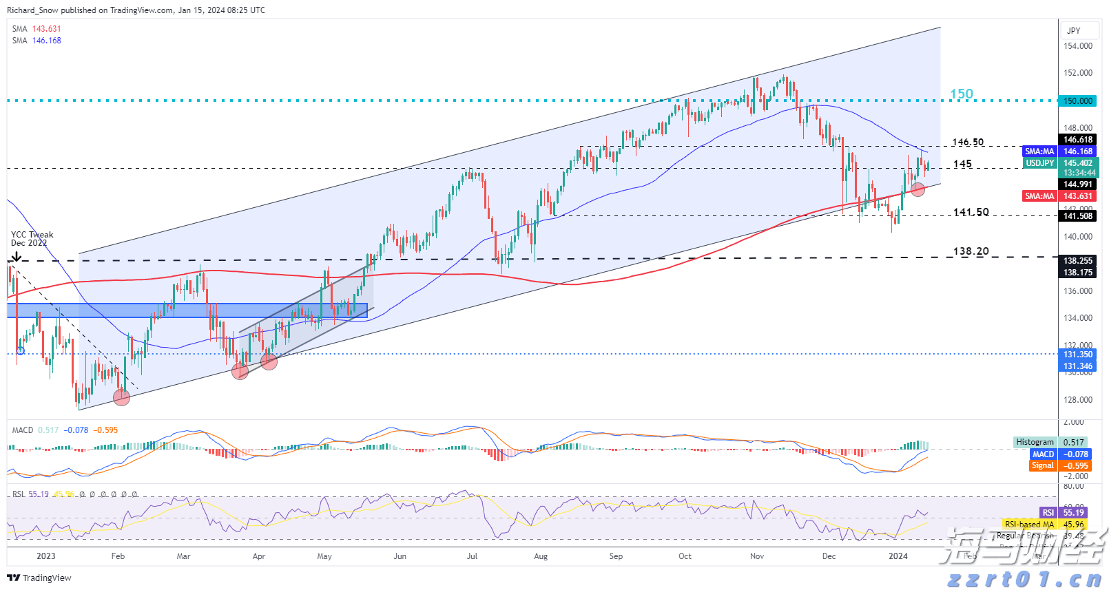 i帮忙｜基孔肯雅热防疫不松懈 中医师支招献“锦囊”妙计 中药驱蚊香囊做起来！