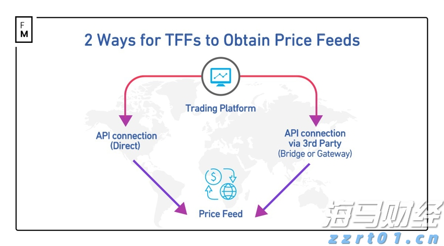 快讯丨全市增强对党委（党组）落实“三重一大”事项集体决策制度监督实效工作推进会召开 朱会东主持并讲话
