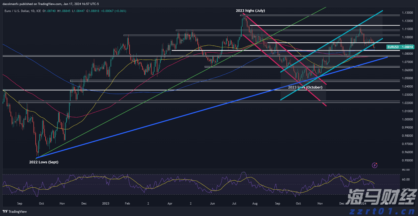 快讯丨朱会东主持召开贵港市涉重金属环境安全隐患排查整治工作领导小组第二次会议