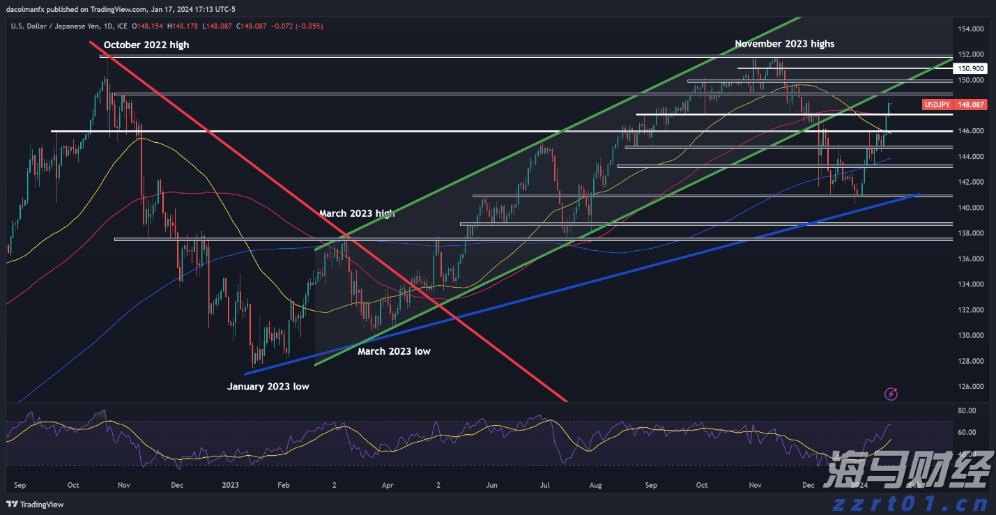 快讯丨朱会东主持召开贵港市涉重金属环境安全隐患排查整治工作领导小组第二次会议