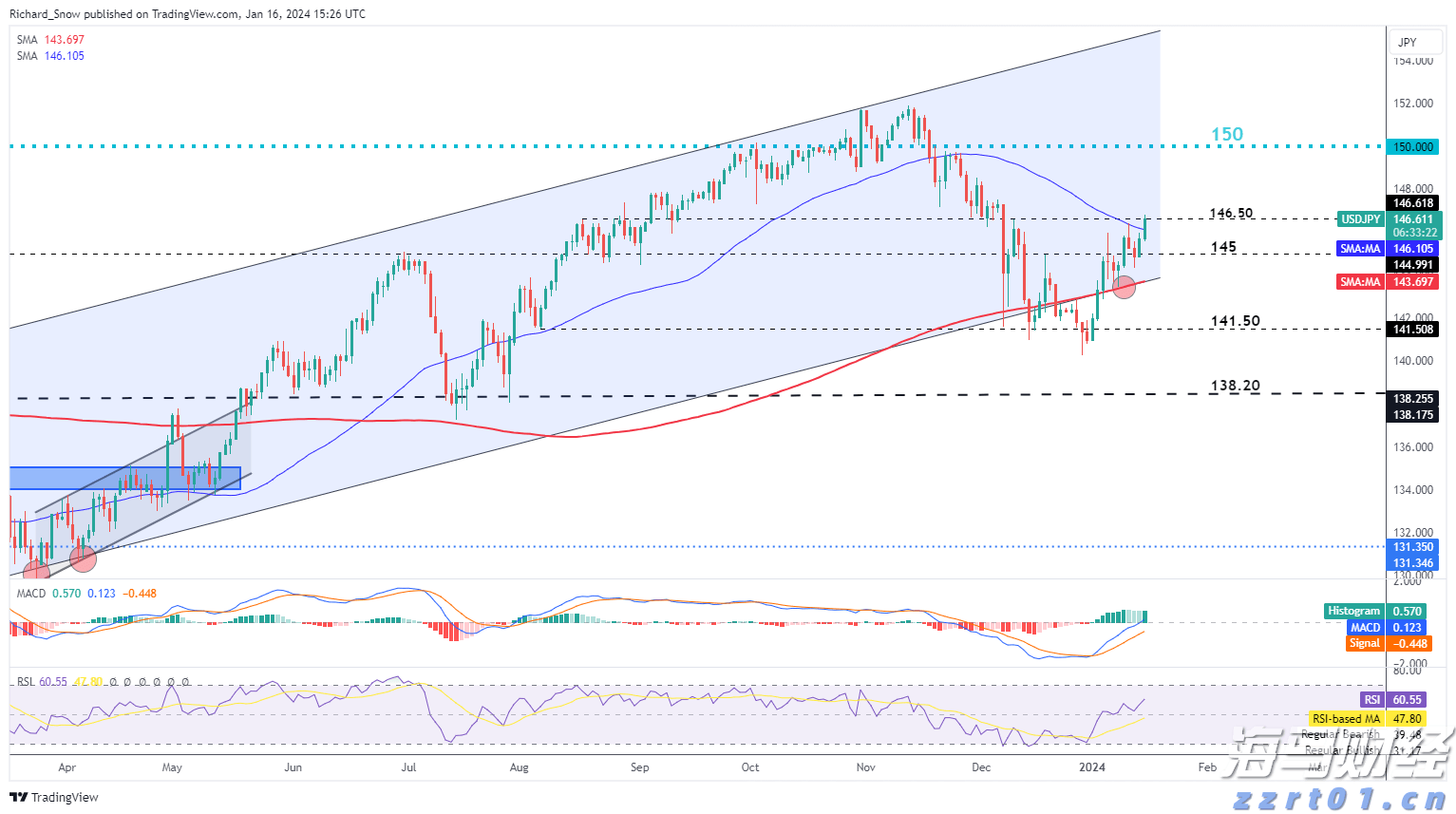 兴业银行信用卡深耕“消保土壤”，让民生幸福“枝繁叶茂”