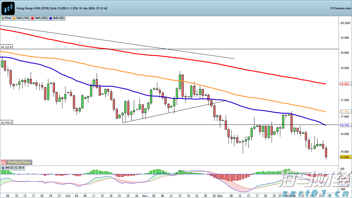 我省发布企业开办服务规范