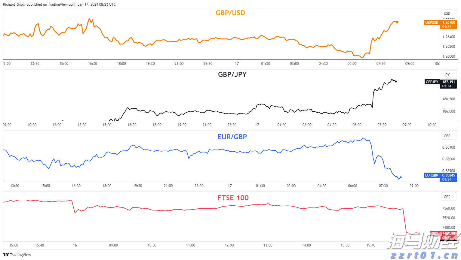 江西省市场监管局开展食品抽检合格样品捐赠活动