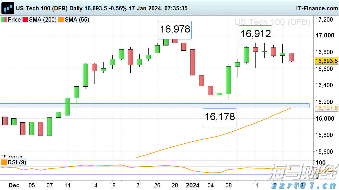 广西市场监管局部署加强2023年春节期间市场监管
