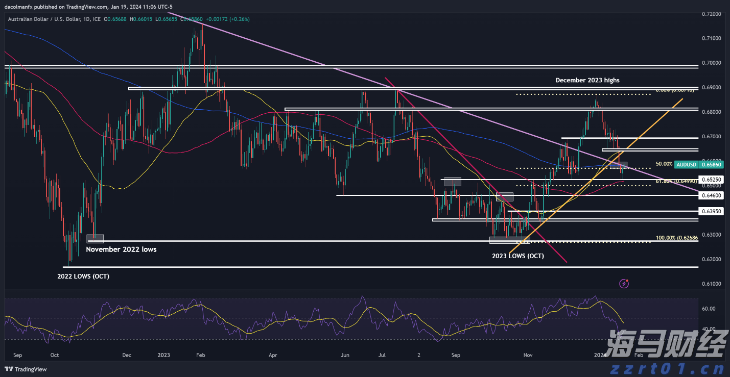 A股收评 | 沪指三连阳 创业板指跌1.62% 影视板块走高