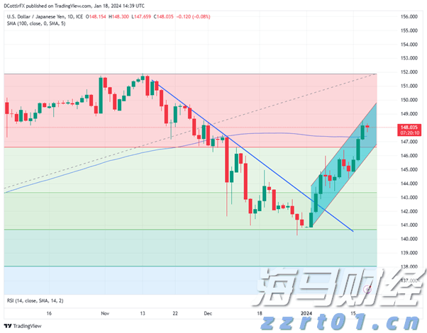 A股收评 | 沪指三连阳 创业板指跌1.62% 影视板块走高