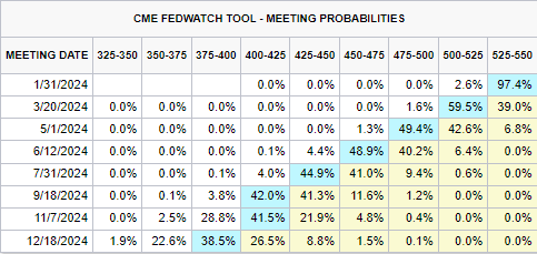 全国首份！珠海法院发出涉澳商事仲裁案件调查令