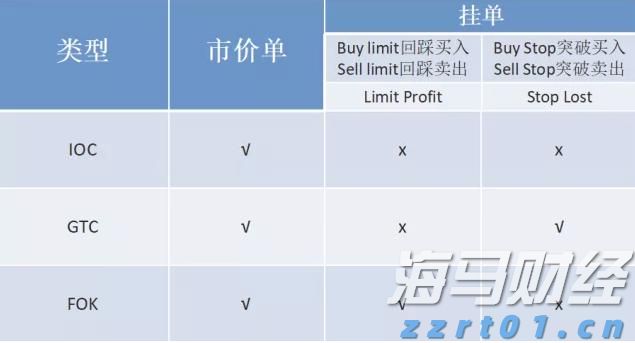 重磅!一系列活动发布!