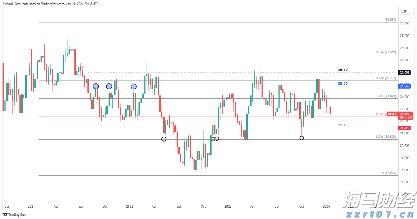 乘联分会:预计2025年乘用车零售2435万辆 同比增长6%