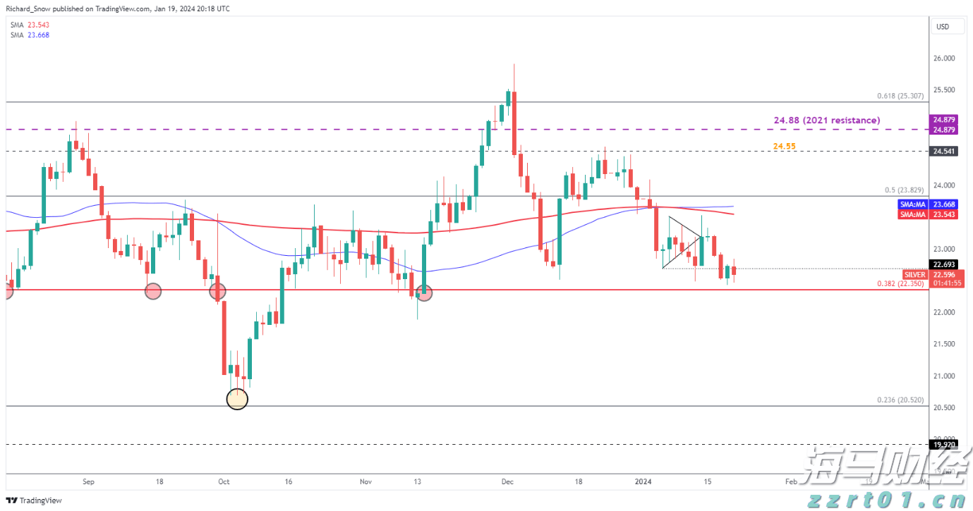 乘联分会:预计2025年乘用车零售2435万辆 同比增长6%