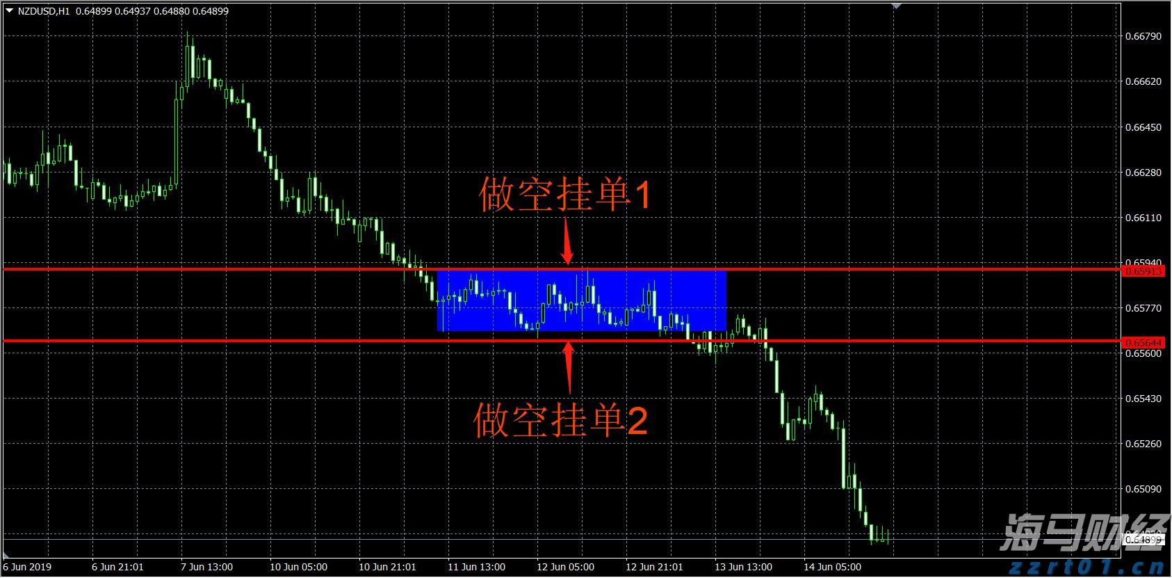 前4月我市外贸出口额6.5亿元