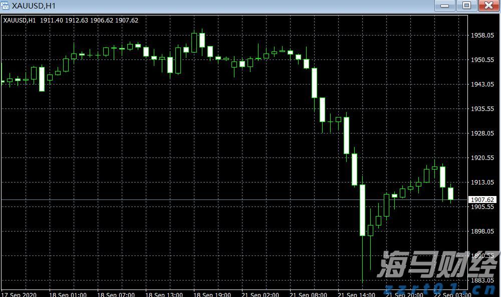 世运会技巧女子集体夺冠！中国队收获第四金