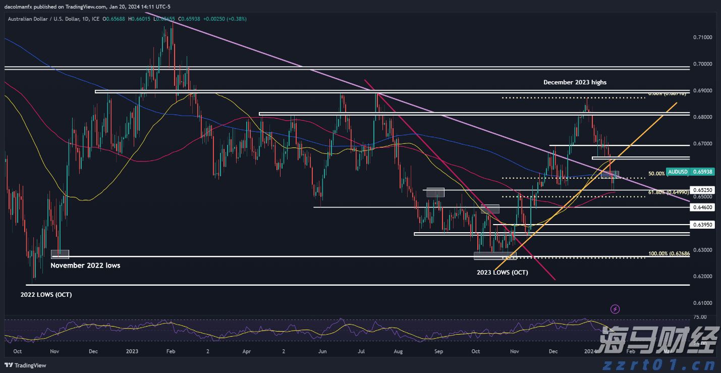 贵州：2021年打击农村假冒伪劣食品专项行动立案3782件