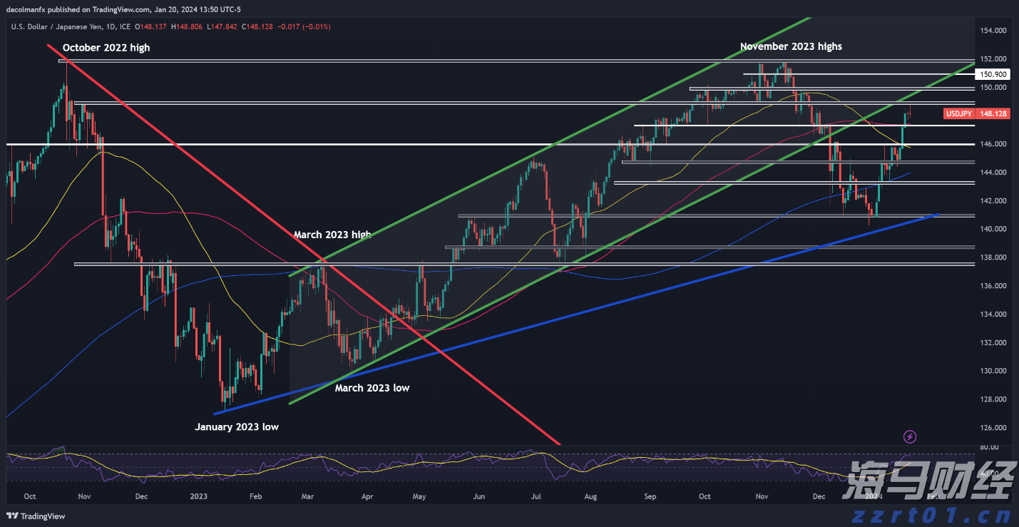 青海省市场监管局安排部署涉企收费治理和重点领域价格监管工作