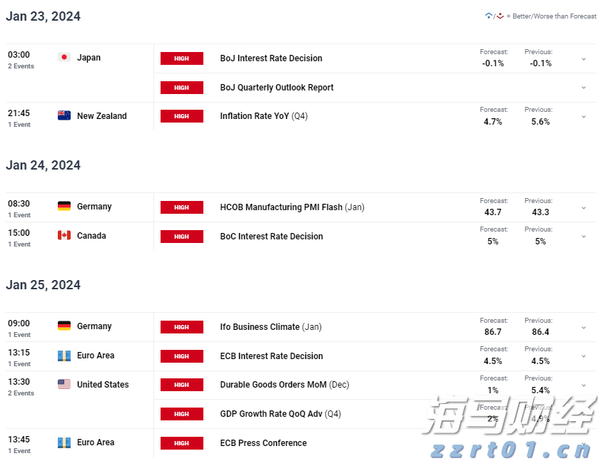 欧盟委员会提出立法提案，拟取消部分美国商品关税