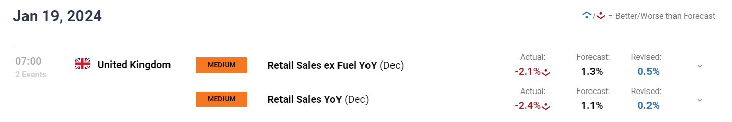快讯丨市领导到贵港幸福田园项目调研