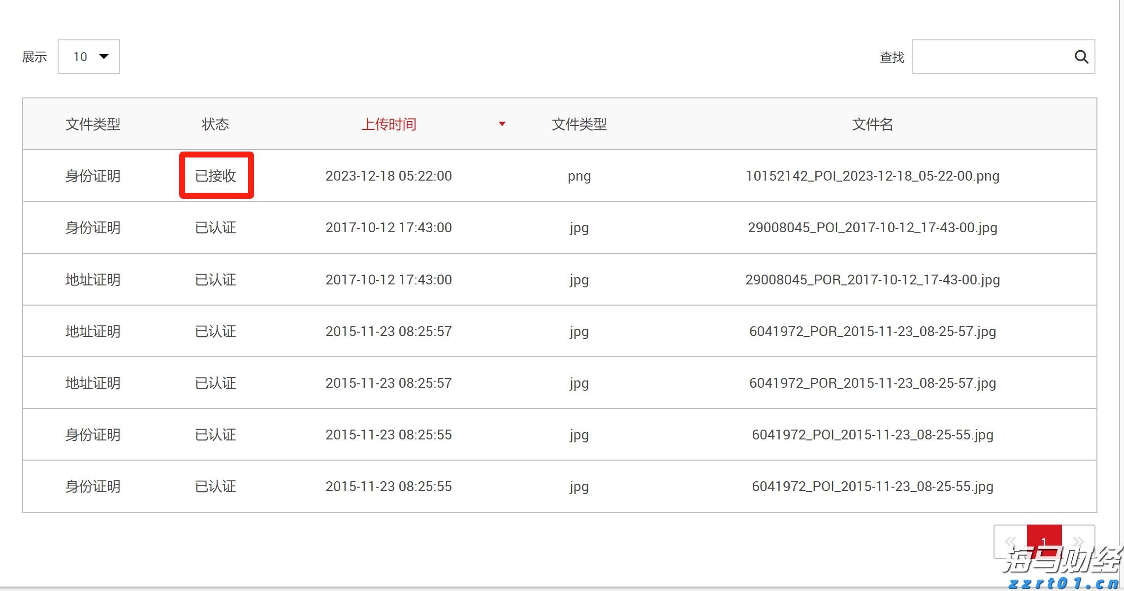 十五运会安保“百日行动”开展首周 广东刑事治安警情同比下降14.7%