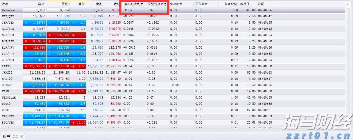 融通世界！珠海跨越45载的“通”途