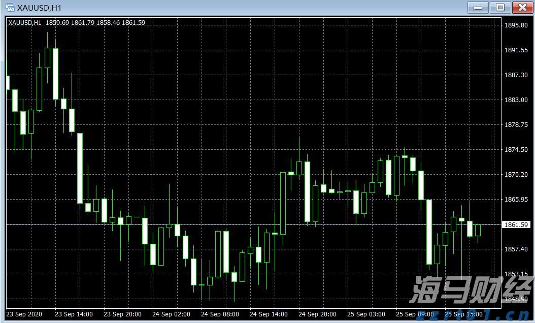 特斯拉(TSLA.US)和马斯克因自动驾驶安全问题被股东起诉
