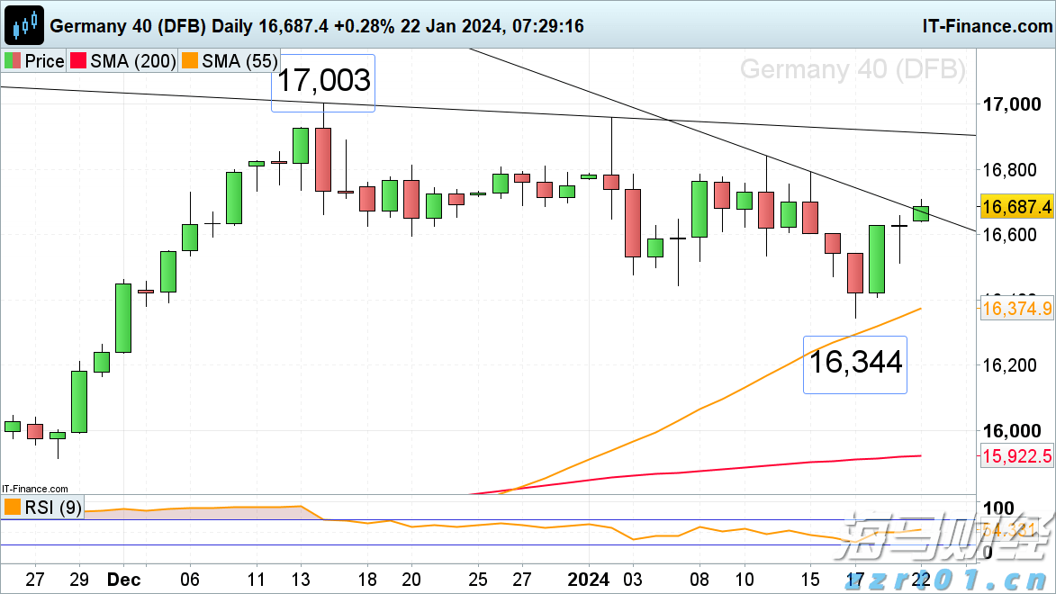全市高温黄色预警!梅州今明天气炎热,伴有雷雨,局部雨势强烈